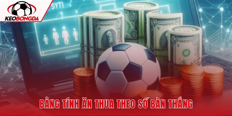 Tài xỉu 2.75 qua từng mốc bàn thắng